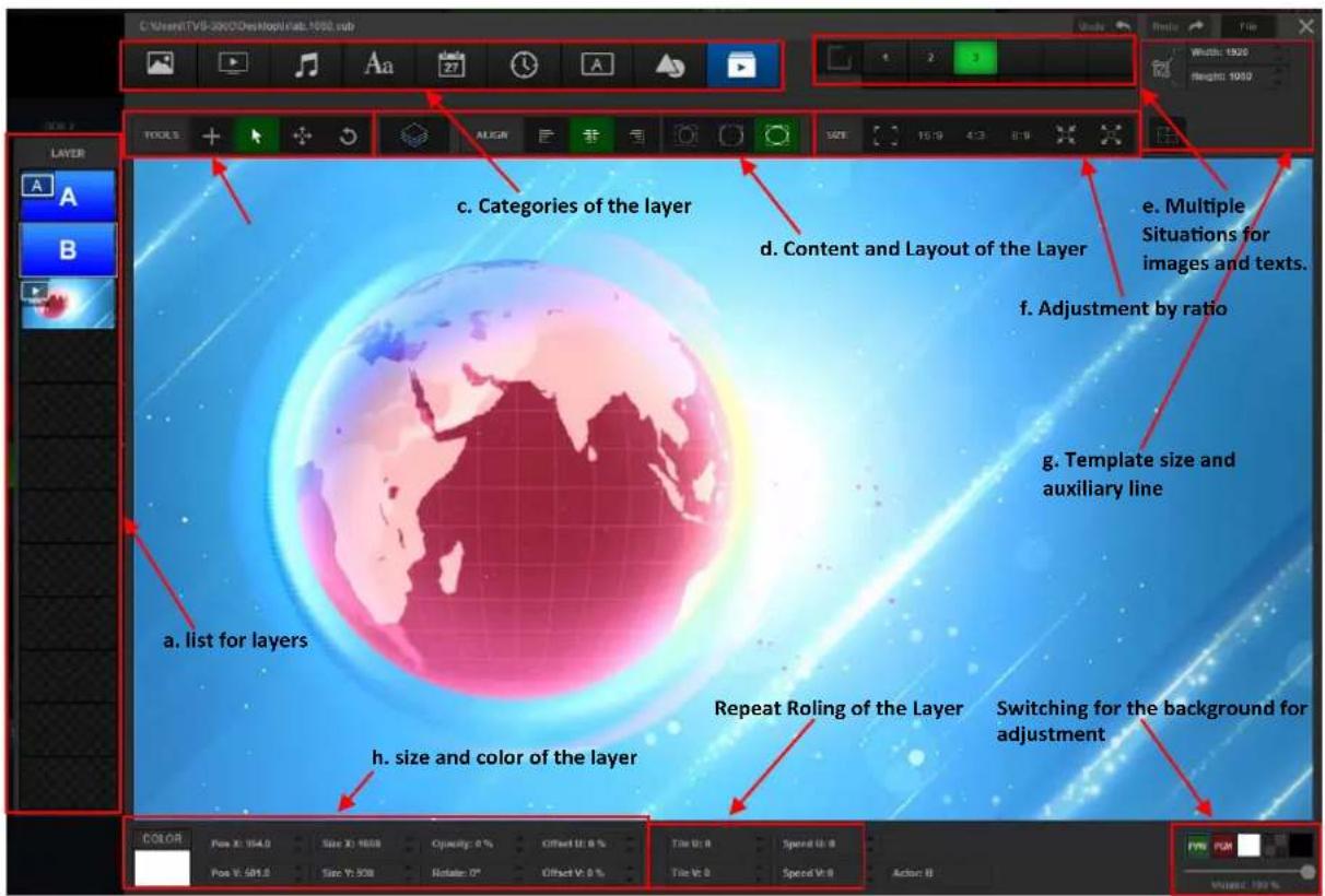 C:\Users\TV8-2000\Desktop\lab.1030.sub Width: 1500 Height: 1010 Layers A B c. Categories of the layer d. Content and Layout of the Layer e. Multiple Situations for images and texts. f. Adjustment by ratio g. Template size and auxiliary line a. list for layers h. size and color of the layer Repeat Rolling of the Layer Switching for the background for adjustment COLOR Pos X: 164.0 Size X: 16500 Opacity: 0 % Offset Y: 0 % Tile U: 0 Speed V: 0 Pos V: 501.0 Size Y: 500 Rotate: 0° Offset V: 0 % Tile V: 0 Speed V: 0 Action: 0 FVW FVM Multi: 100%