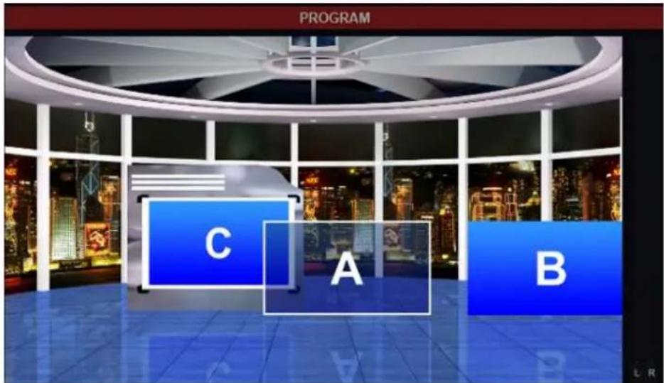PROGRAM C A B
