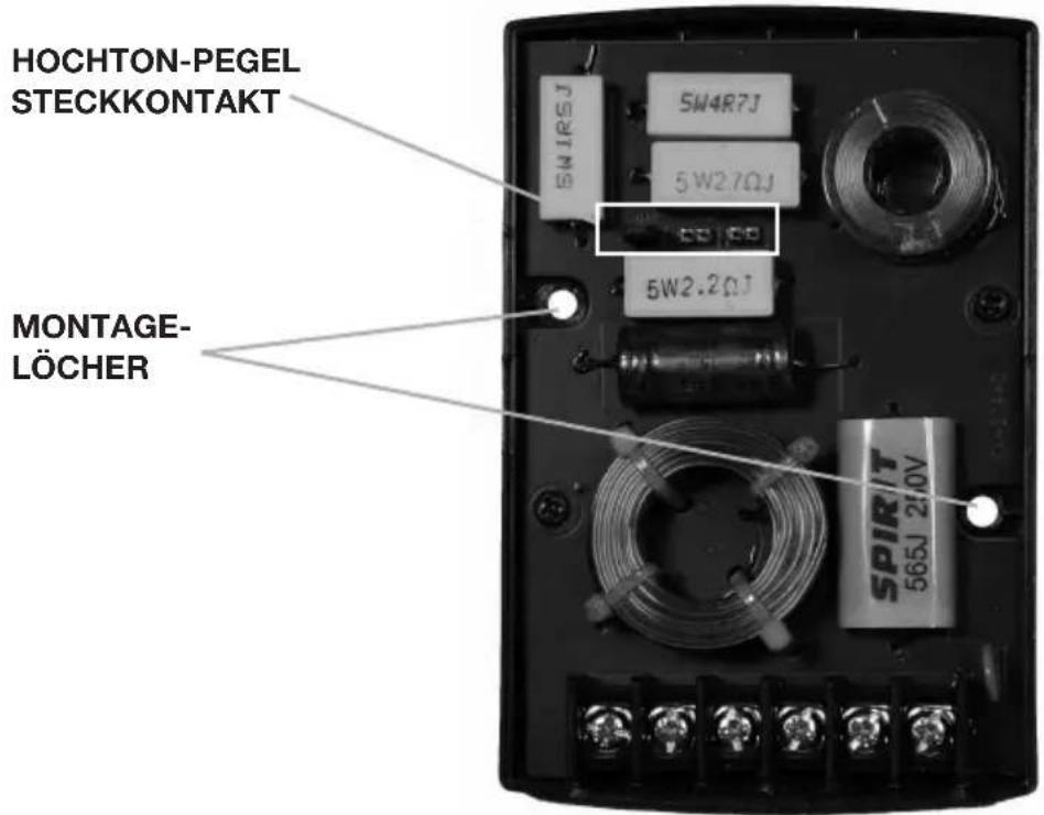HOCHTON-PEGEL STECKKONTAKT MONTAGE- LÖCHER 5W1RSJ 5W4R7J 5W2.7QJ CC100 5W2.2QJ SPIRIT 565J 2.0V