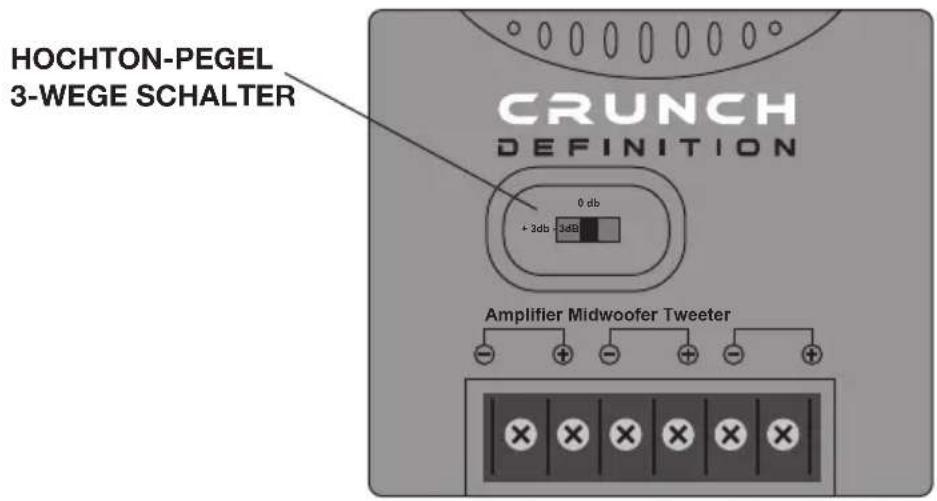 HOCHTON-PEGEL 3-WEGE SCHALTER CRUNCH DEFINITION + 3db - 3dB 0 db Amplifier Midwoofer Tweeter