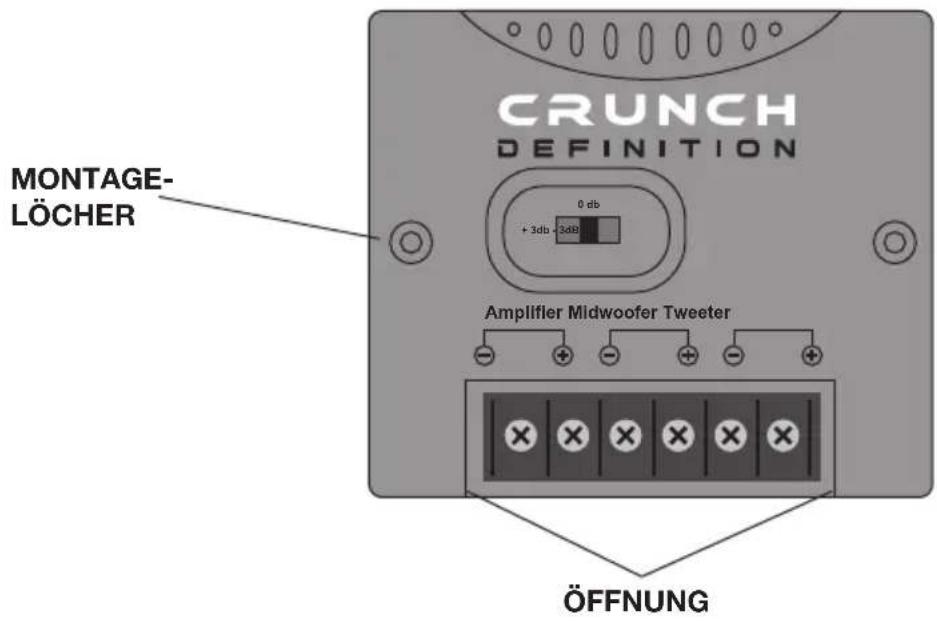 CRUNCH DEFINITION MONTAGE- LÖCHER 0 db + 3db - 36dB Amplifier Midwoofer Tweeter ÖFFNUNG