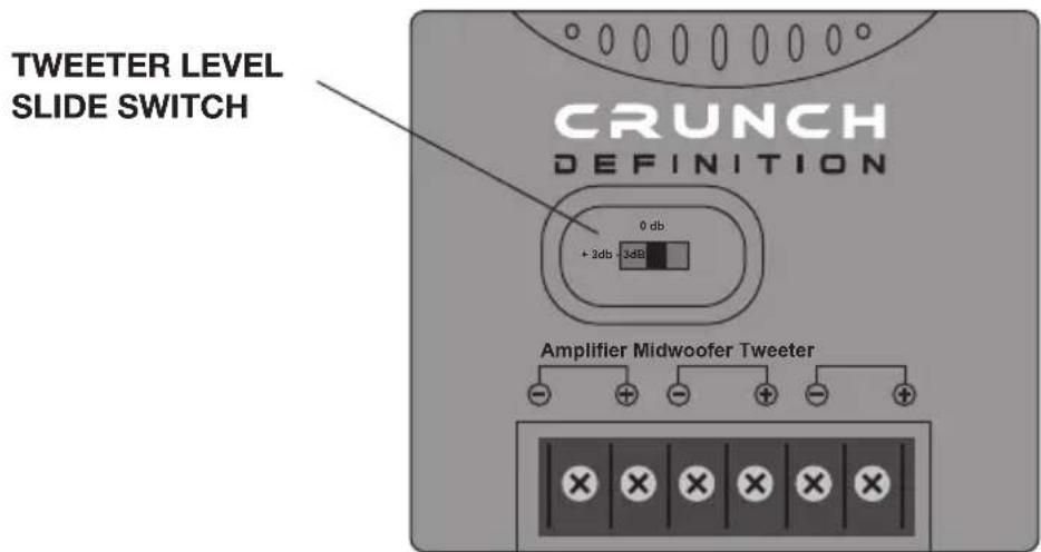 TWEETER LEVEL SLIDE SWITCH CRUNCH DEFINITION 0 db + 3db + 34B Amplifier Midwoofer Tweeter
