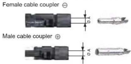 Female cable coupler ⊖ Male cable coupler ⊕