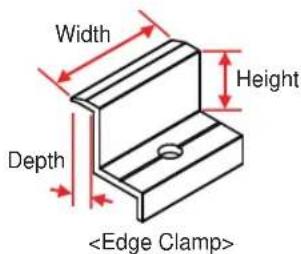 Width Height Depth
