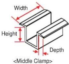 Width Height Depth