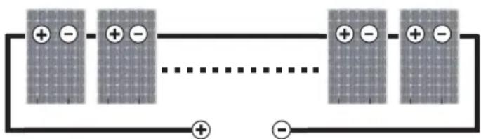 Diagram showing charged particles entering and exiting a circuit with labeled positive and negative charges