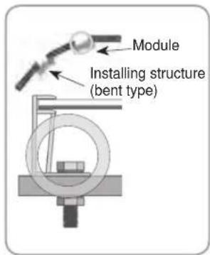 Module Installing structure (bent type)