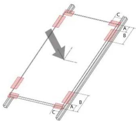 Technical diagram showing a mechanical assembly with labeled components A, B, C and an arrow indicating direction or force.