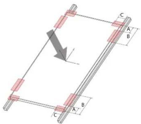 Technical diagram showing a mechanical assembly with labeled components A, B, C and directional arrow indicating motion or force.