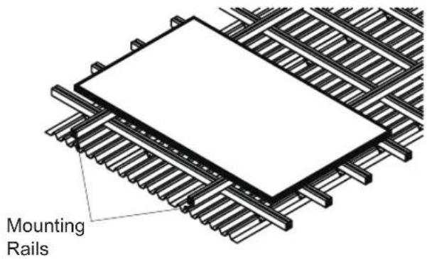Mounting Rails
