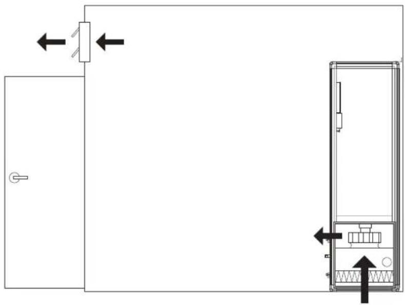 Dantherm AirMaze Panel I - AIR-CONDITIONING - 34