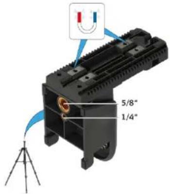 LEICA Lino P5 - Verwendung der Smart-Adapter - 1