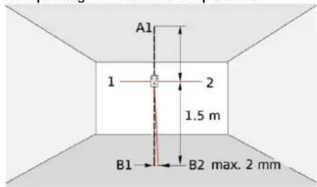 A1 1 2 1.5 m B1 B2 max. 2 mm