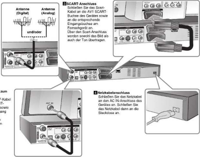 Antenne (Digital) Antenne (Analog) und/oder 3 SCART-Anschluss Schließen Sie das Scart-Kabel an die AV1 SCART-Buchse des Gerätes sowie an die entsprechende Eingangsbuchse am Fernsehgerät an. Über den Scart-Anschluss werden sowohl das Bild als auch der Ton übertragen. 4 Netzkabelanschluss Schließen Si…
