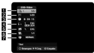 DVD - Video 1 2 3 4 5 6 7 0:00:15 1:00 RGB SCR 1. LNG 1/s NORMAL Total ○ Brancesca 0.1GHz ○ Empike