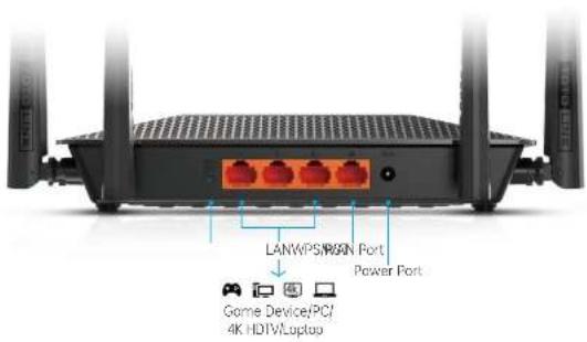 LAN/WPS/RSN Port Power Port Game Device[PC] 4K HDTV/Laptop