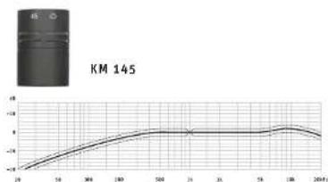 NEUMANN KM 120 - Mikrofonen - 6