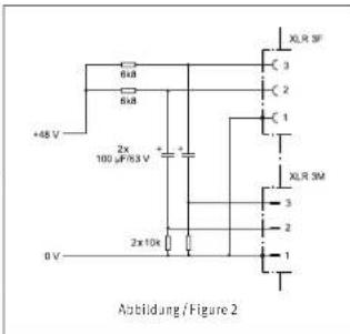 +48 V 6x8 6x8 2x 100 μF/6.3 V + - 2x 10k 0 V XLR 3F C 3 C 2 C 1 XLR 3M 3 2 1 Abbildung / Figure 2