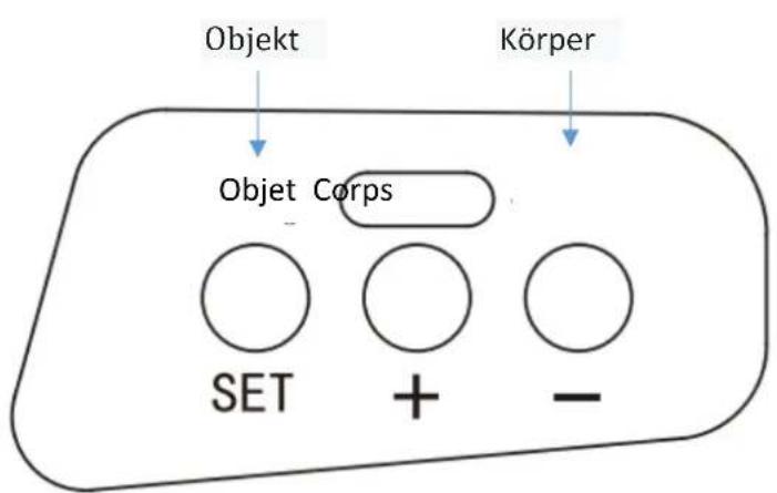 Objekt Körper Objet Corps SET + -
