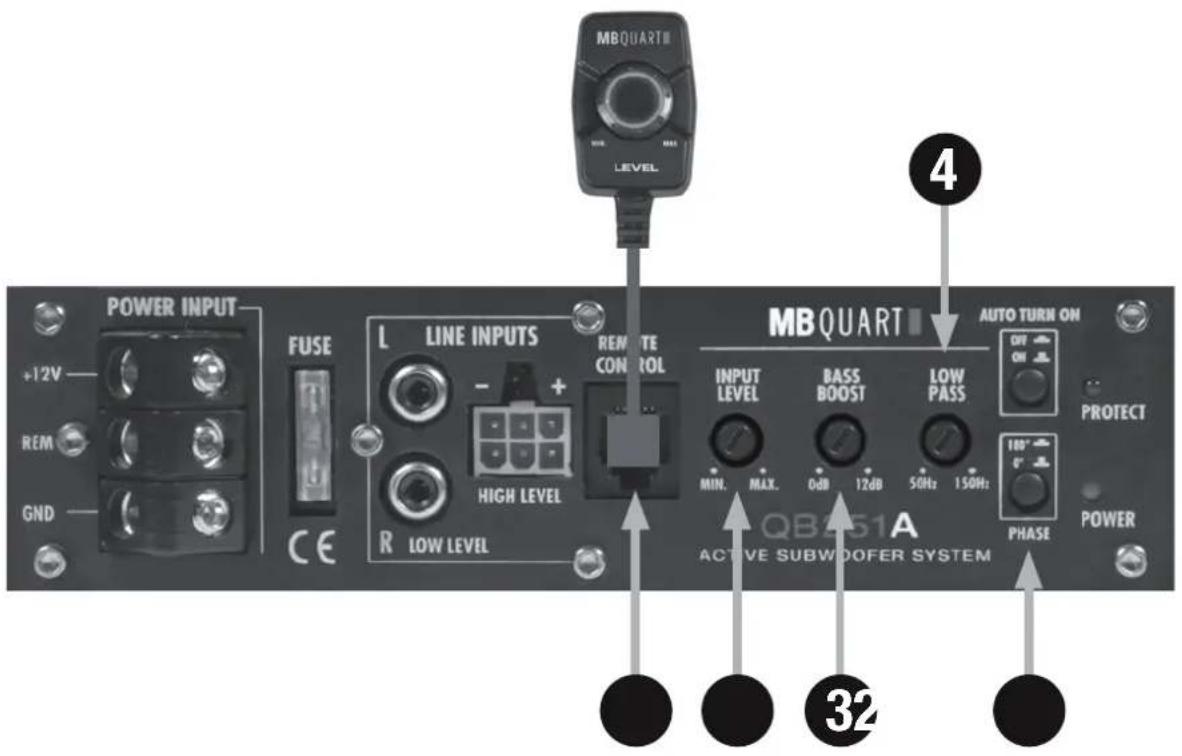 POWER INPUT +12V REM GND FUSE CE LINE INPUTS - + HIGH LEVEL R LOW LEVEL REMOTE CONTROL MBQUART INPUT LEVEL BASS BOOST LOW PASS AUTO TURN ON OFF ON PROTECT MIN. MAX. 0dB 12dB 50Hz 150Hz 180° POWER 32 4