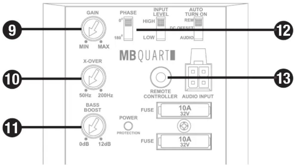 GAIN PHASE INPUT LEVEL AUTO TURN ON MIN MAX 0° 180° HIGH LOW REM DC OFFSET AUDIO X-OVER 50Hz 200Hz REMOTE CONTROLLER AUDIO INPUT BASS BOOST POWER PROTECTION FUSE 10A 32V FUSE 10A 32V 9 10 11 12 13