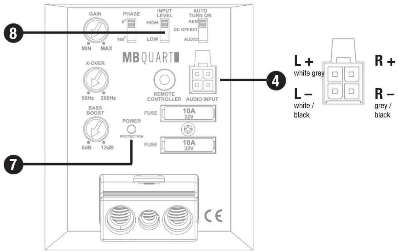 GAIN PHASE INPUT LEVEL AUTO TURN ON 0° HIGH REM DC OFFSET AUDIO MIN MAX 180° LOW MBQUARTI X-OVER 50Hz 200Hz REMOTE CONTROLLER AUDIO INPUT BASS BOOST POWER PROTECTION FUSE 10A 32V FUSE 10A 32V L+ white grey R+ L- white / black R- grey / black 7 CE
