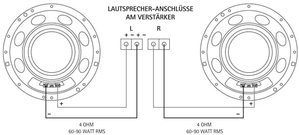MB QUART ASC116 - ANSCHLUSS - 1