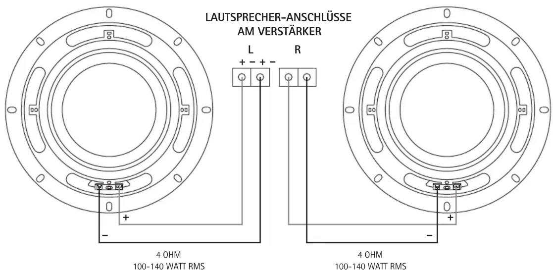 MB QUART ASC116 - ANSCHLUSS - 2