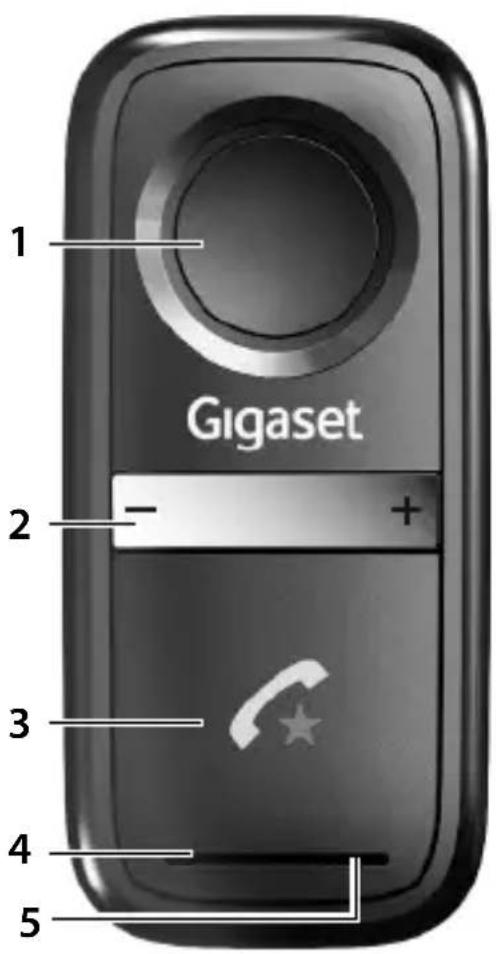 1 Gigaset 2 + - 3 4 5