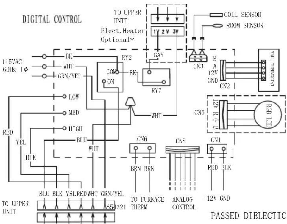 Furrion EACEPE4 - Wiring Diagram - 2