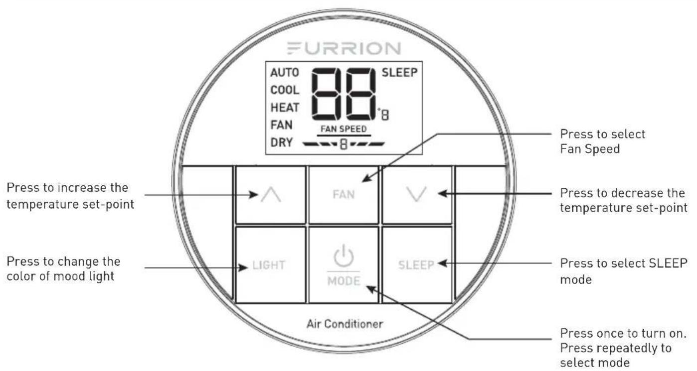 FURRION AUTO 88 SLEEP COOL 88°8 HEAT FAN FAN SPEED DRY 8° Press to increase the temperature set-point FAN Press to decrease the temperature set-point LIGHT MODE SLEEP Press to change the color of mood light Air Conditioner Press to select Fan Speed Press to select SLEEP mode Press once to turn on. Press repeatedly to select mode