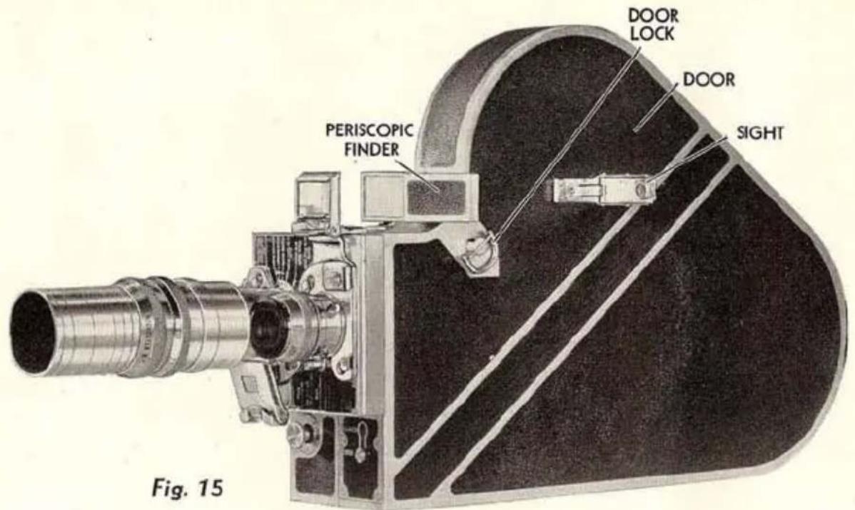 PERISCOPIC FINDER DOOR LOCK DOOR SIGHT Fig. 15