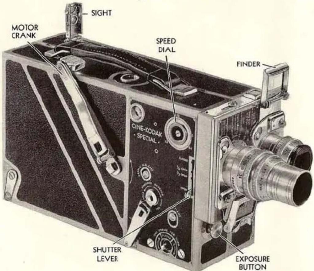 SIGHT MOTOR CRANK SPEED DIAL CINE-KODAK · SPECIAL · FINDER SHUTTER LEVER EXPOSURE BUTTON