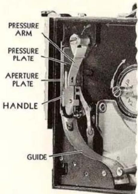 PRESSURE ARM PRESSURE PLATE APERTURE PLATE HANDLE GUIDE