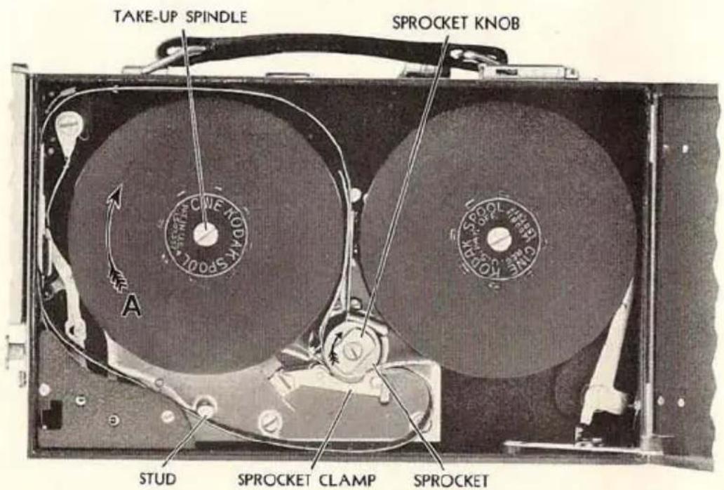 TAKE-UP SPINDLE SPROCKET KNOB STUD SPROCKET CLAMP SPROCKET