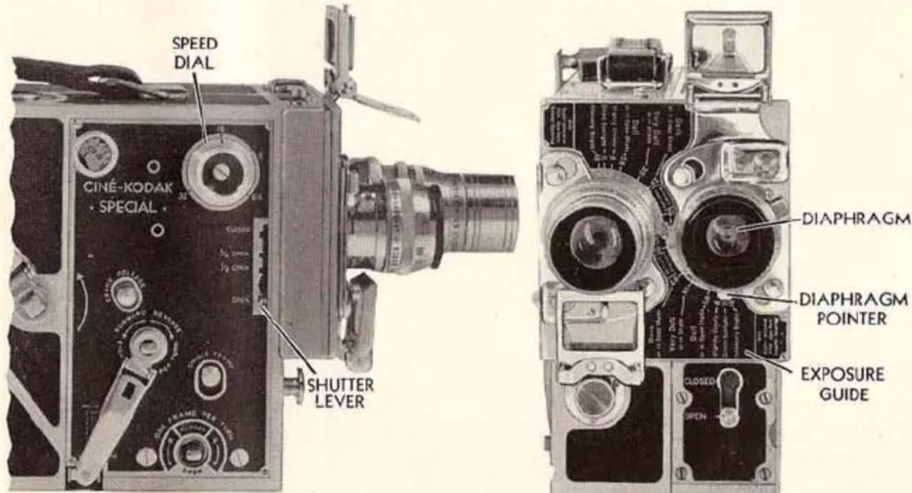 SPEED DIAL CINE-KODAK · SPECIAL · SHUTTER LEVER DIAPHRAGM DIAPHRAGM POINTER EXPOSURE GUIDE CLOSED OPEN