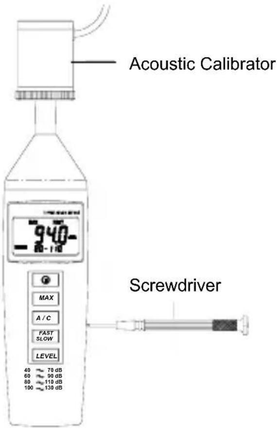 Acoustic Calibrator 940- -8-16 Screwdriver MAX A / C FAST SLOW LEVEL 40 70 dB 60 90 dB 80 110 dB 100 130 dB
