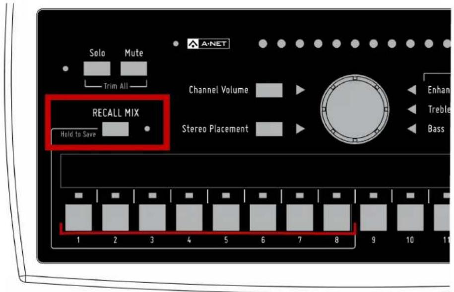 Solo Mute Trim All A-NET Channel Volume Recall Mix Hold to Save Stereo Placement Enhance Treble Bass 1 2 3 4 5 6 7 8 9 10 11