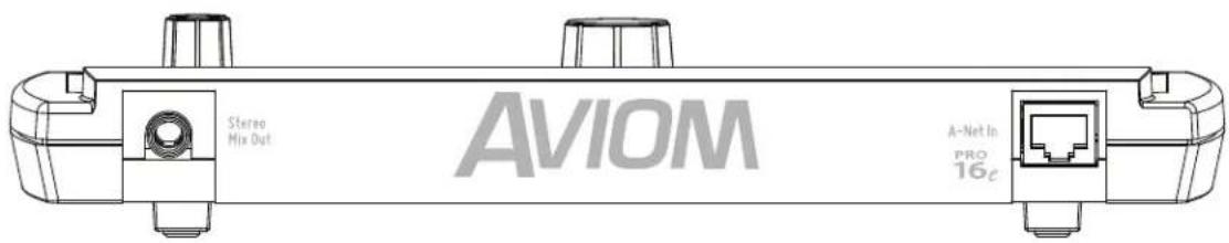 Stereo Mix Out AVIOM A-Net In PRO 16e