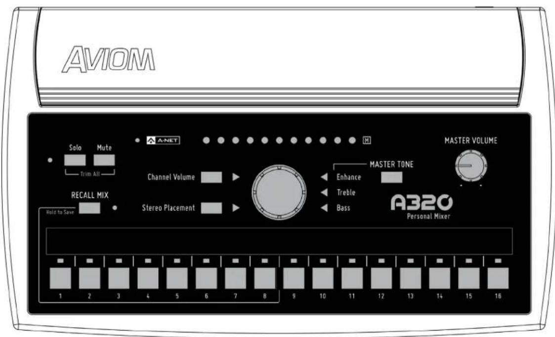 AVIOM Solo Mute Trim All A-NET Channel Volume Master VOLUME Enhance Treble Bass RECALL MIX Stereo Placement MASTER TONE A320 Personal Mixer Hold to Save 1 2 3 4 5 6 7 8 9 10 11 12 13 14 15 16