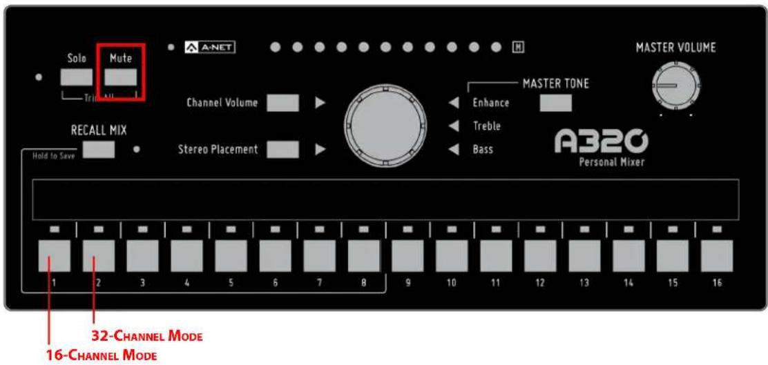 Master VOLUME Solo Mute Channel Volume Enhance Treble Bass RECALL MIX Stereo Placement 1 2 3 4 5 6 7 8 9 10 11 12 13 14 15 16 32-CHANNEL MODE 16-CHANNEL MODE H A-NET MANAGE MANUFACTURING MANUFACTURING MANUFACTURING MANUFACTURING MANUFACTURING MANUFACTURING MANUFACTURING MANUFACTURING MANUFACTURING MANUFACTURING MANUFACTURING MANUFACTURING MANUFACTURING MANUFACTURING MANUFACTURING MANUFACTURING MANUFACTURING MANUFACTURING MANUFACTURING MANUFACTURING MANUFACTURING MANUFACTURING MANUFACTURING MANUFACTURING MANUFACTURING MANUFACTuring MANUFACTURING MANUFACTURING MANUFACTURING MANUFACTURING MANUFACTURING MANUFACTURING MANUFACTURING MANUFACTURING MANUFACTURING MANUFACTURING MANUFACTURING MANUFACTURING MANUFACTURING MANUFACTURING MANUFACTURING MANUFACTURING MANUFACTURING MANUFACTURING MANUFACTURING MANUFACTURING MANUFACTURING MANUFACTURING MANUFACTURING MANUFACTURING MANUFACTURUM MANUFACTURUM MANUFACTURUM MANUFACTURUM MANUFACTURUM MANUFACTURUM MANUFACTURUM MANUFACTURUM MANUFACTURUM MANUFACTURUM MANUFACTURUM MANUFACTURUM MANUFACTURUM MANUFACTURUM MANUFACTURUM MANUFACTURUM MANUFACTURUM MANUFACTURUM MANUFACTURUM MANUFACTURUM MANUFACTURUUM MANUFACTURUM MANUFACTURUM MANUFACTURUM MANUFACTURUM MANUFACTURUM MANUFACTURUM MANUFACTURUM MANUFACTURUM MANUFACTURUM MANUFACTURUM MANUFACTURUM MANUFACTURUM MANUFACTURUM MANUFACTURUM MANUFACTURUM MANUFACTURUM MANUFACTURUM MANUFACTURUM MANUFACTURUM MANUFACTUREMUTER MUTE MUTE MUTE MUTE MUTE MUTE MUTE MUTE MUTE MUTE MUTE MUTE MUTE MUTE MUTE MUTE MUTE MUTE MUTE MUTE MUTE MUTE MUTE MUTE MUTE MUTE MUTE MUTE MUTE MUTE MUTE MUTE MUTE MUTE MUTE MUTE MUTE MUTE MUTE MUTE MUTE MUTE MUTE MUTE MUTE MUTE MUTE MUTE MUTE MUTE MUSE