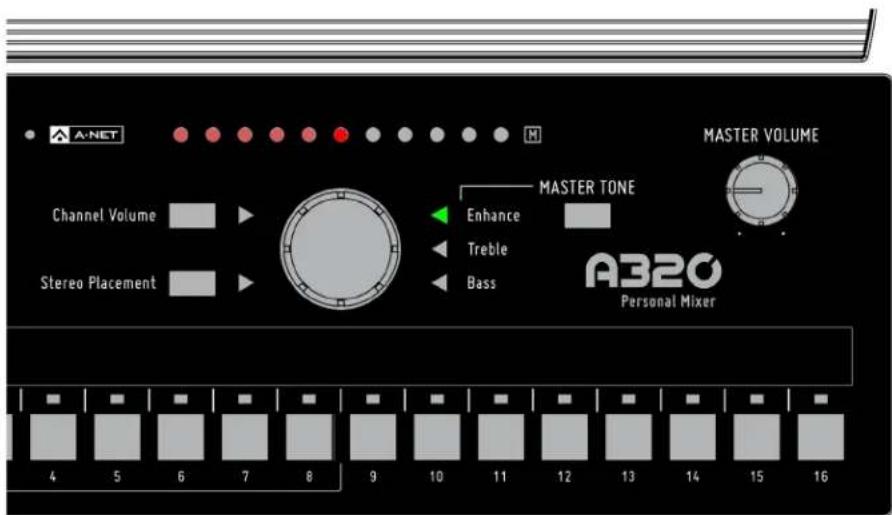 A-NET Channel Volume Stereo Placement 4 5 6 7 8 9 10 11 12 13 14 15 16 MASTER VOLUME MASTER TONE Enhance Treble Bass A320 Personal Mixer
