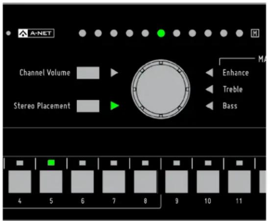 A-NET Channel Volume Stereo Placement Enhance Treble Bass 4 5 6 7 8 9 10 11