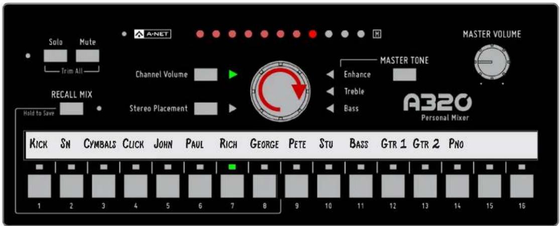 Master VOLUME Solo Mute Trim All Channel Volume Enhance Treble Bass RECALL MIX Stereo Placement MASTER TONE A320 Personal Mixer KICK SN SYMBOLS CLICK JOHN PAUL RICH GEORGE PETE STU BASS GTR 1 GTR 2 PNO 1 2 3 4 5 6 7 8 9 10 11 12 13 14 15 16