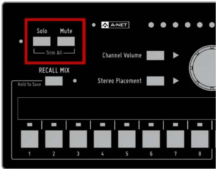 Solo Mute Trim All Channel Volume RECALL MIX Stereo Placement Hold to Save 1 2 3 4 5 6 7 8