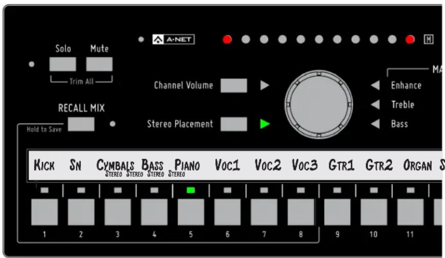 Solo Mute Trim All Channel Volume Recall Mix Hold to Save Enhance Treble Bass KICK SN SYMBOLS BASS PIANO VOC1 VOC2 VOC3 GTR1 GTR2 ORGAN S 1 2 3 4 5 6 7 8 9 10 11