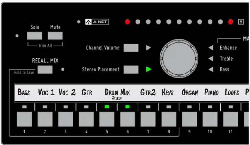 Solo Mute Trim All Channel Volume RECALL MIX Hold to Save Stereo Placement BASS Voc 1 Voc 2 GTR DRUM MIX GTR2 KEYS ORGAN PIANO LOOPS P 1 2 3 4 5 6 7 8 9 10 11