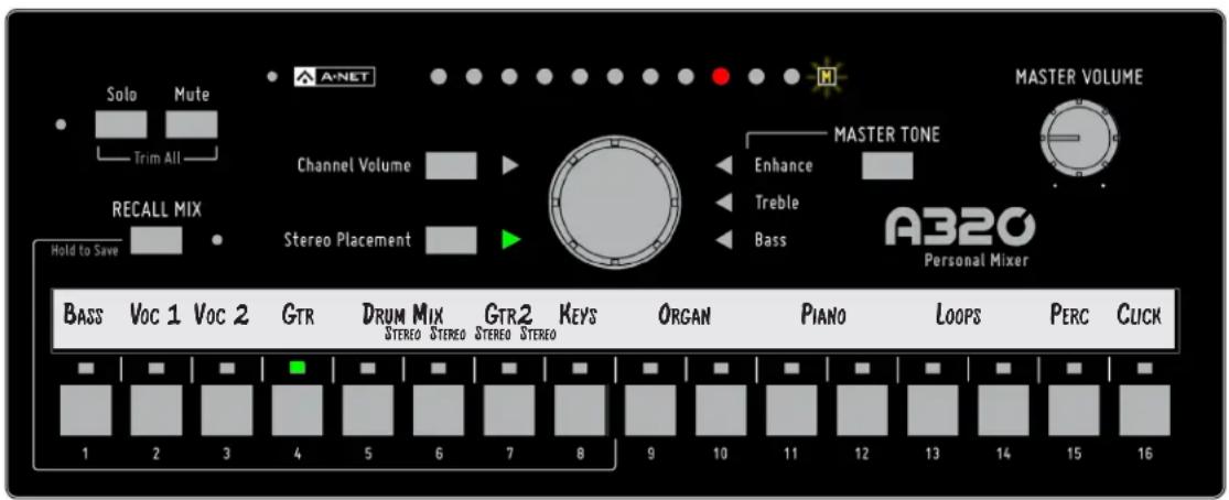 Solo Mute Trim All Channel Volume Recall Mix Hold to Save Master VOLUME MASTER TONE Enhance Treble Bass A320 Personal Mixer BASS Voc 1 Voc 2 GTR DRUM MIX GTR2 KEYS ORGAN PIANO LOOPS PERC CLICK 1 2 3 4 5 6 7 8 9 10 11 12 13 14 15 16