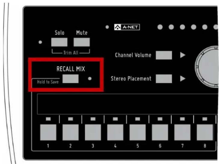 Solo Mute Trim All RECALL MIX Hold to Save Channel Volume Stereo Placement 1 2 3 4 5 6 7 8