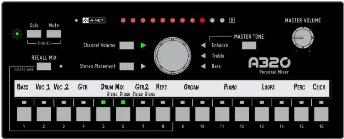Solo Mute Trim All A-NET Channel Volume Recall Mix Hold to Save Stereo Placement MASTER TONE Enhance Treble Bass A320 Personal Mixer BASS Voc 1 Voc 2 GTR DRUM MIX GTR2 KEYS ORGAN PIANO LOOPS PERC CLICK 1 2 3 4 5 6 7 8 9 10 11 12 13 14 15 16 STEREO STEREO STEREO STEREO
